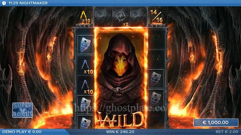 Mengenal Karakter Utama dalam Game Nightmaker