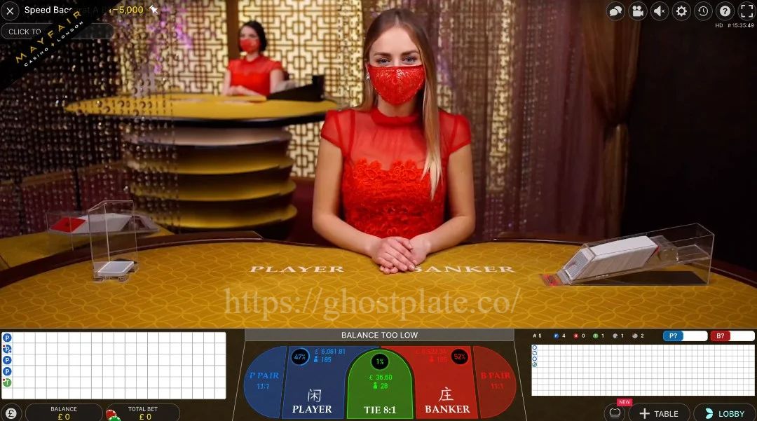 Speed Baccarat: Permainan Super Cepat untuk Pemain Agresif